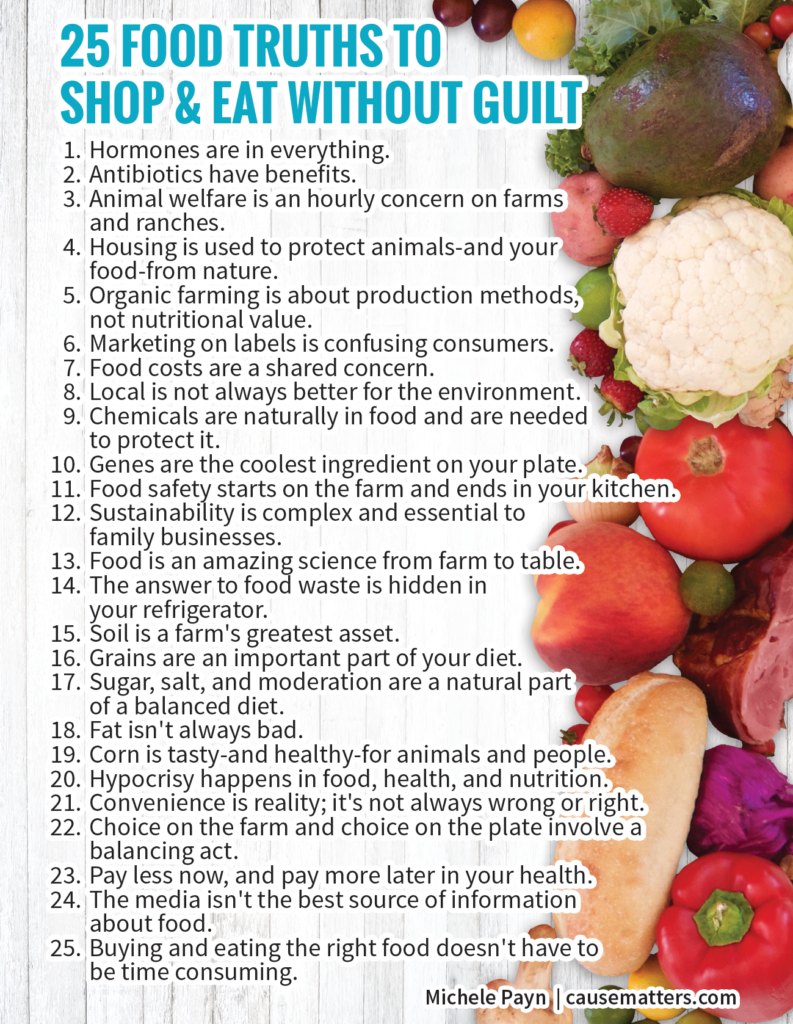 List of 25 food truths (high resolution)